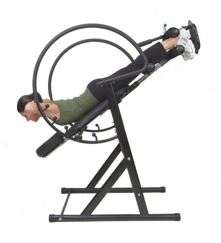 Best Inversion Table