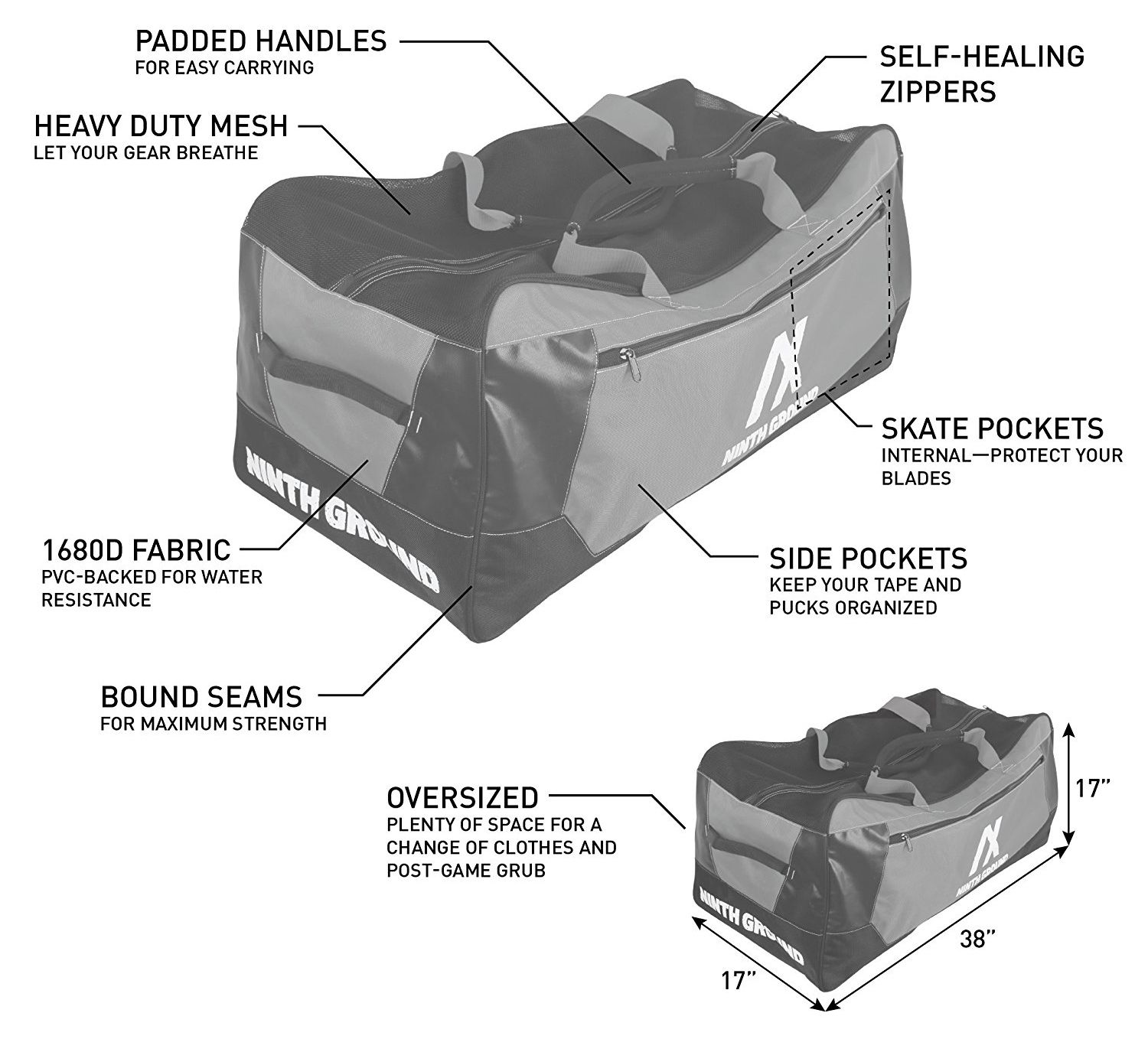 The Best Hockey Equipment Bags