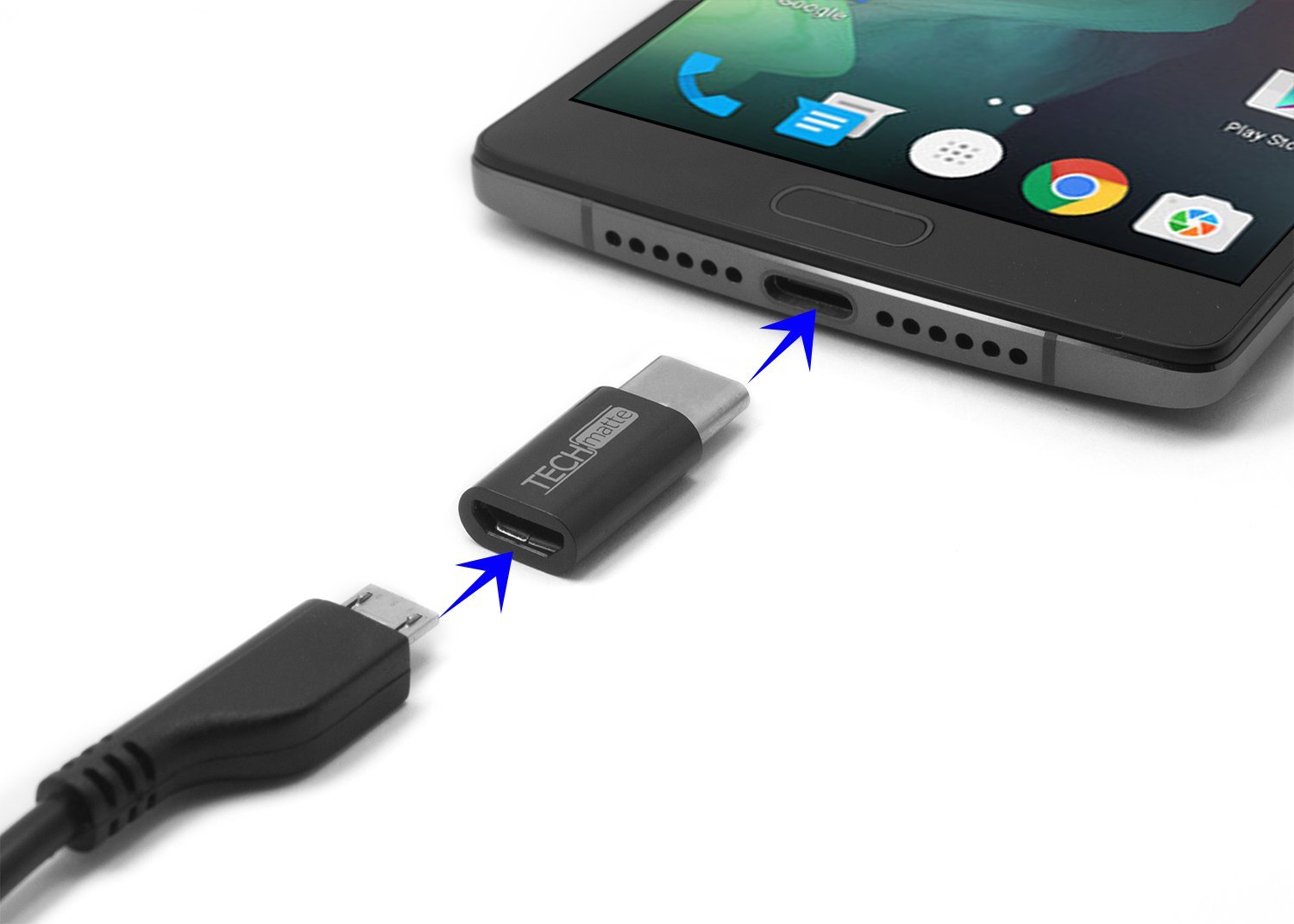 The Best USB Type-C Cables